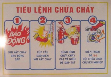 Bảng tiêu lệnh